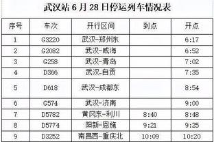 德转：严鼎皓从武汉三镇加盟成都蓉城，转会费约为250万人民币